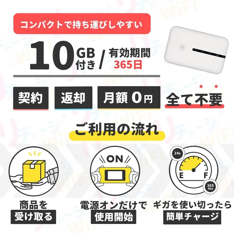 1年間使える10ギガ付きポケットWiFi - 契約不要・追加ギガチャージ機能付き