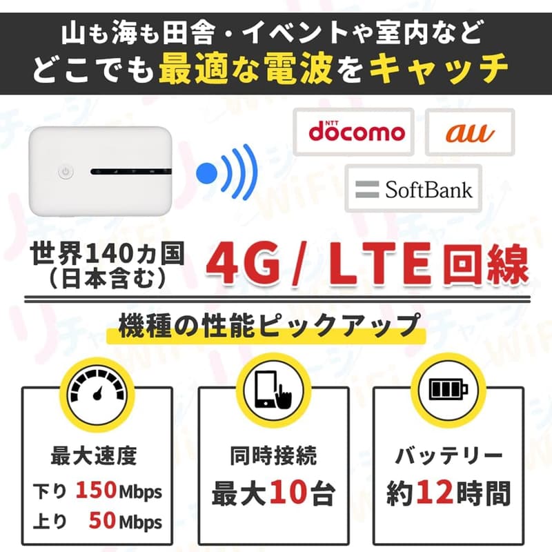 1年間使える10ギガ付きポケットWiFi - 契約不要・追加ギガチャージ機能付き