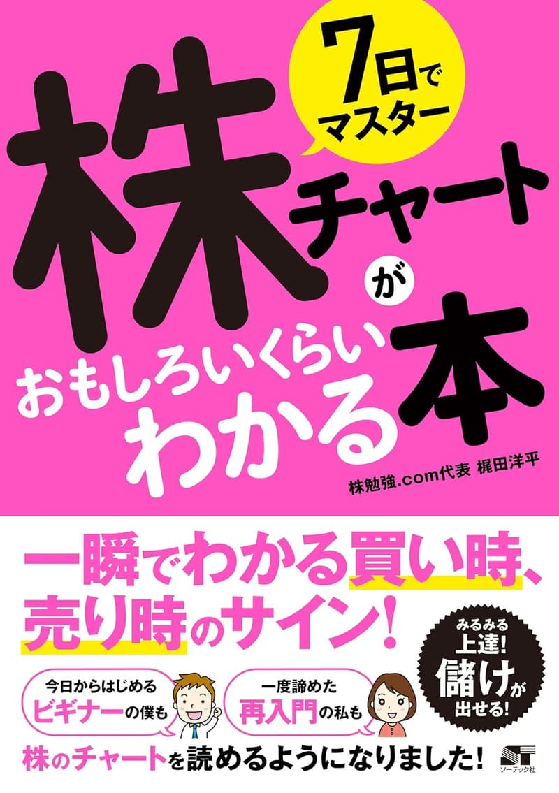 株チャートを7日でマスターするための実践ガイド