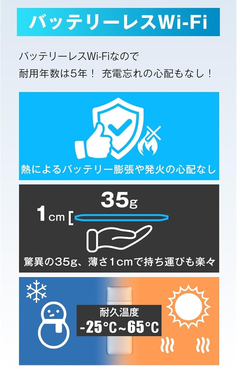 契約不要のUSB型100GB Wi-Fiスティック（グレー、365日リチャージ可）