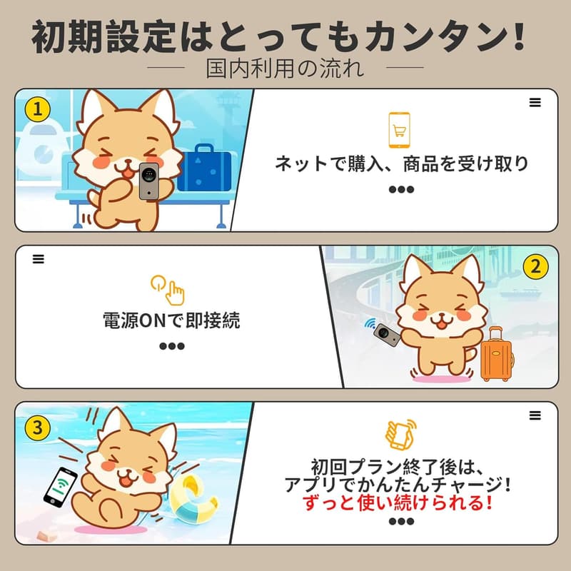 ポケットWiFi 4G LTE モバイルルーター SIMフリー 日本専用 5GB/30日間【即時開通】