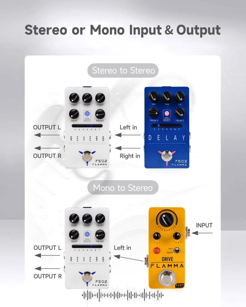 デジタルリバーブギターペダル FS02 - 7種クラシックエフェクト・バッファーバイパス付き