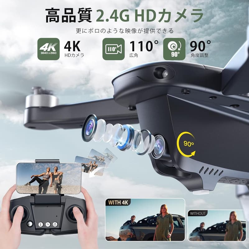 4Kカメラ付きGPSドローン 折り畳み式 ブラシレスモーター バッテリー2個 フライト46分 収納ケース付き 誕生日プレゼント HS175D-RID
