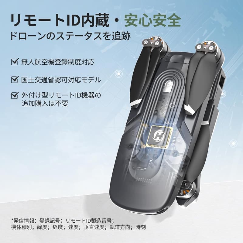 4Kカメラ付きGPSドローン 折り畳み式 ブラシレスモーター バッテリー2個 フライト46分 収納ケース付き 誕生日プレゼント HS175D-RID