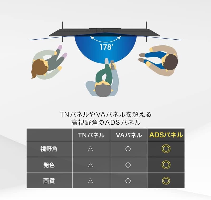 32型地上・BS・CSデジタル液晶テレビ（外付けHDD録画機能・壁掛け対応）J32SK06