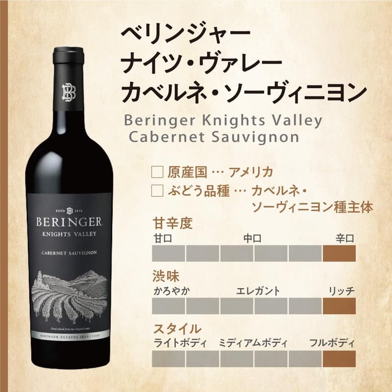 ナイツ・ヴァレー・カベルネ・ソーヴィニヨン 750ml 【フルボディ赤ワイン】