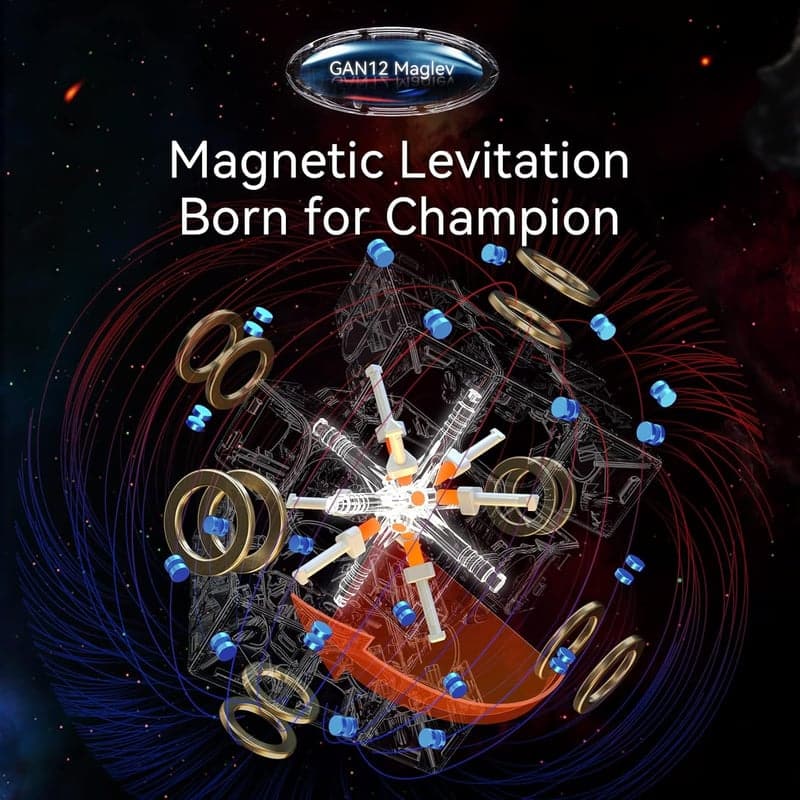 GAN 12 M Maglev フロスト 3x3 スピードキューブ フラッグシップモデル