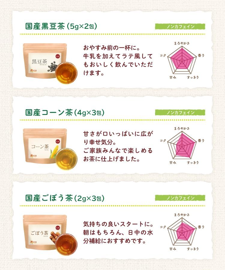 お中元 健康茶ギフト 高級ティーバッグ 8種詰め合わせ