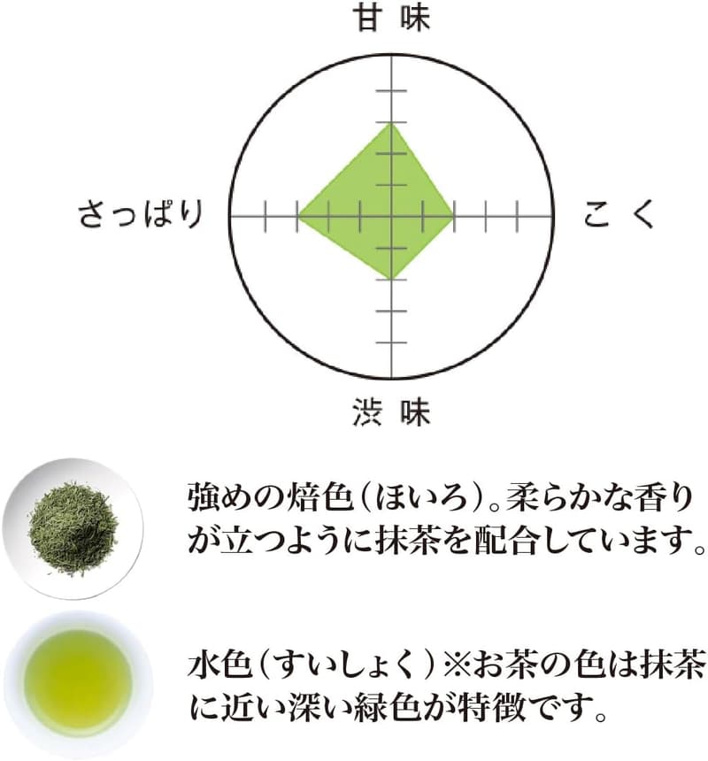 抹茶入り玉真茶 100g×3本セット ご自宅用