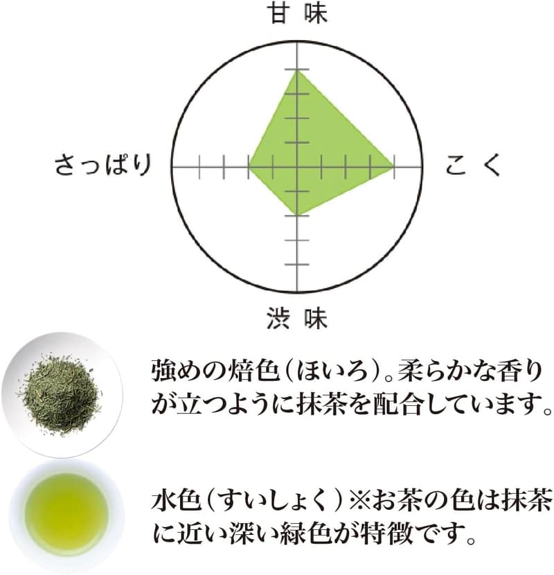 水出し抹茶入り煎茶（150g×3本）自宅用・家庭用・来客用・手土産