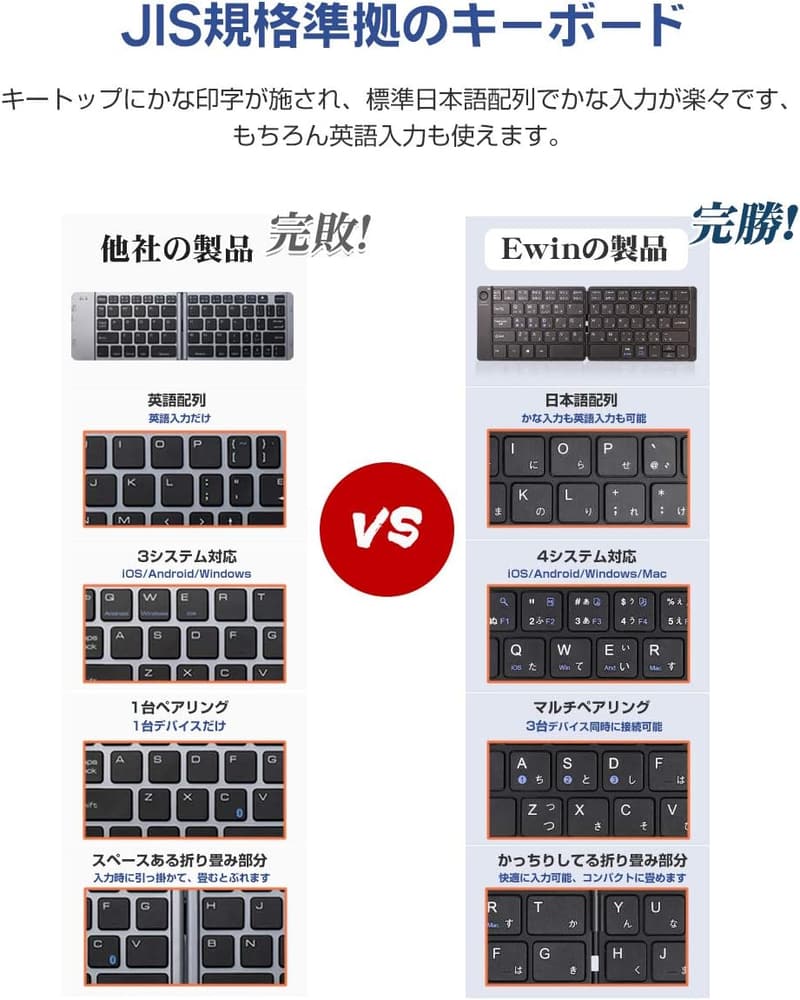 Bluetooth薄型折りたたみ式キーボード 日本語配列 USB充電式 スタンド付 iOS/Android/Windows/Mac対応