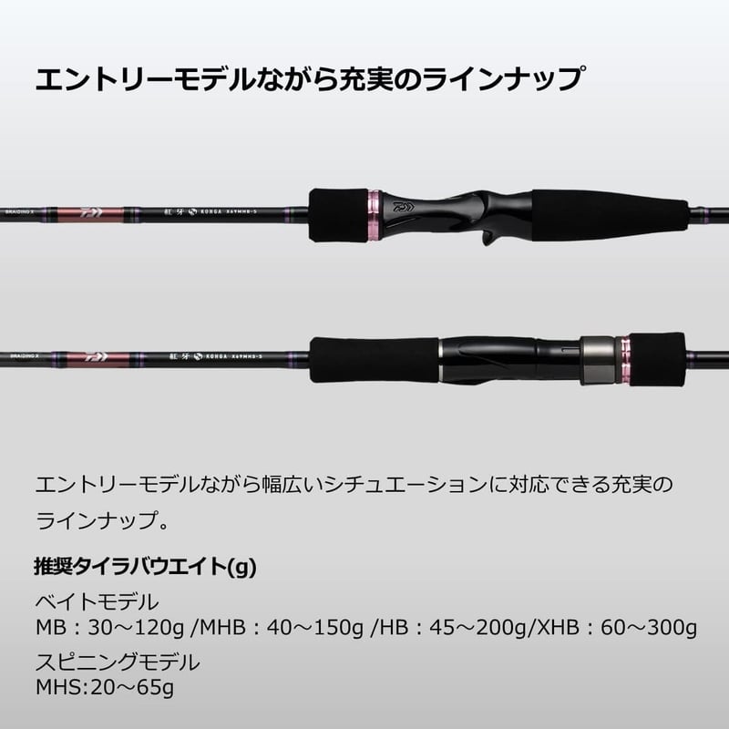 タイラバロッド 紅牙X スパイラルガイド仕様 (2022年モデル)