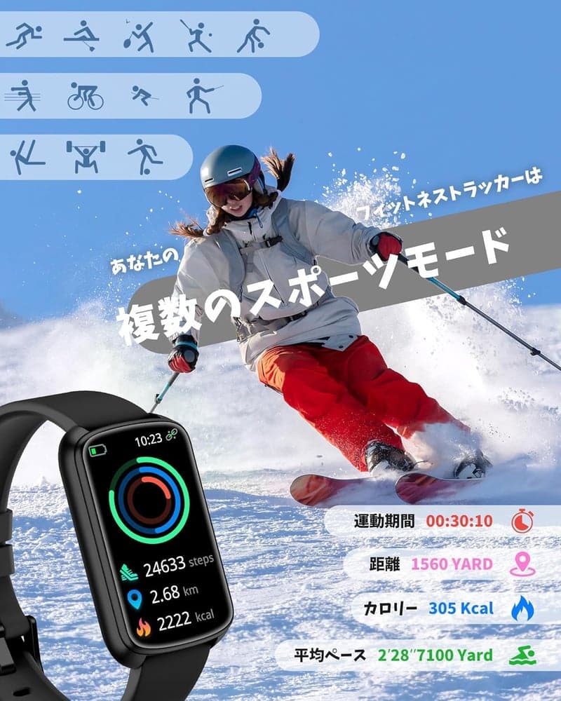 スマートウォッチ 男女兼用 Bluetooth通話/メッセージ通知 IP68防水 万歩計 スポーツ追跡 1.47インチHDディスプレイ 200+文字盤