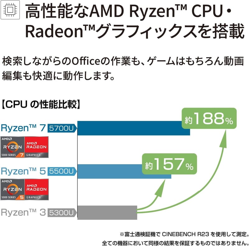 富士通 ノートパソコン FMV LIFEBOOK AHシリーズ WAA/J1 (15.6型/AMD Ryzen 5/16GB/SSD 512GB/Win 11/MS Office 2021)