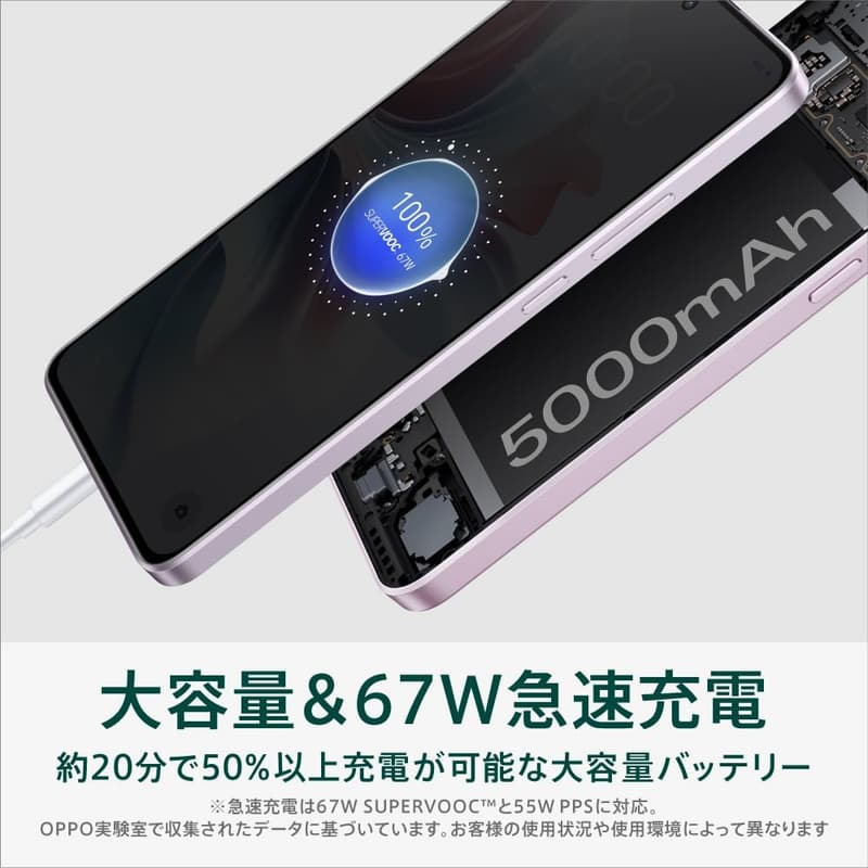 OPPO Reno 11 A 5G SIMフリースマートフォン 6.7インチ 有機EL 6400万画素 おサイフケータイ 8GB RAM 128GB ROM