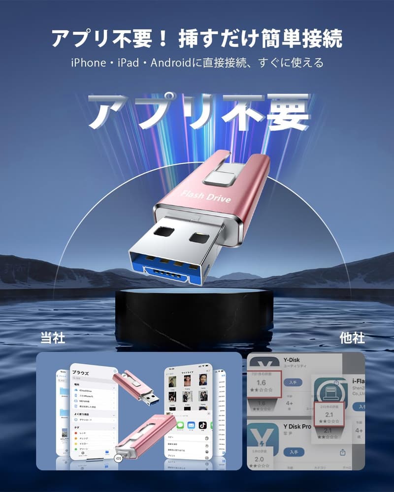 「スマホ写真保存 USBメモリ 大容量 高速データバックアップ iOS/Type-C/Micro USB対応」