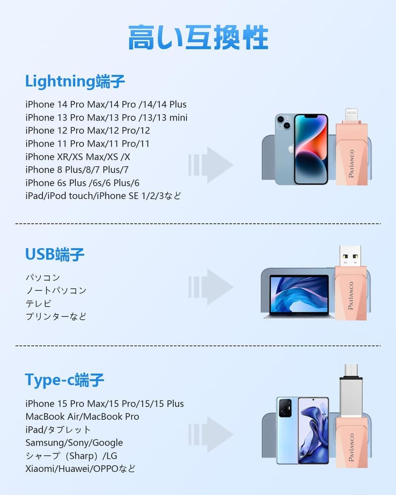 iPhone用 USBメモリ 128GB MFi認証 3in1回転式 高速データ移行 ピンク