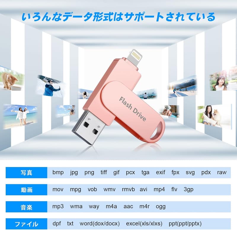電話・Android・PC対応 128GB USBメモリ【Lightning/Type-C】