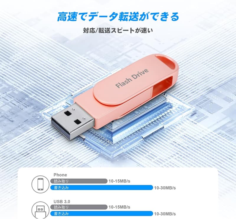 電話・Android・PC対応 128GB USBメモリ【Lightning/Type-C】