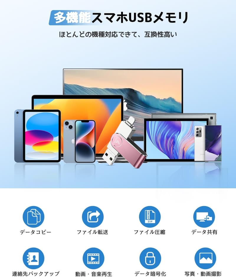 iPhone/iPad対応 128GB 4in1 USBメモリ 高速データバックアップ 外付けピンク