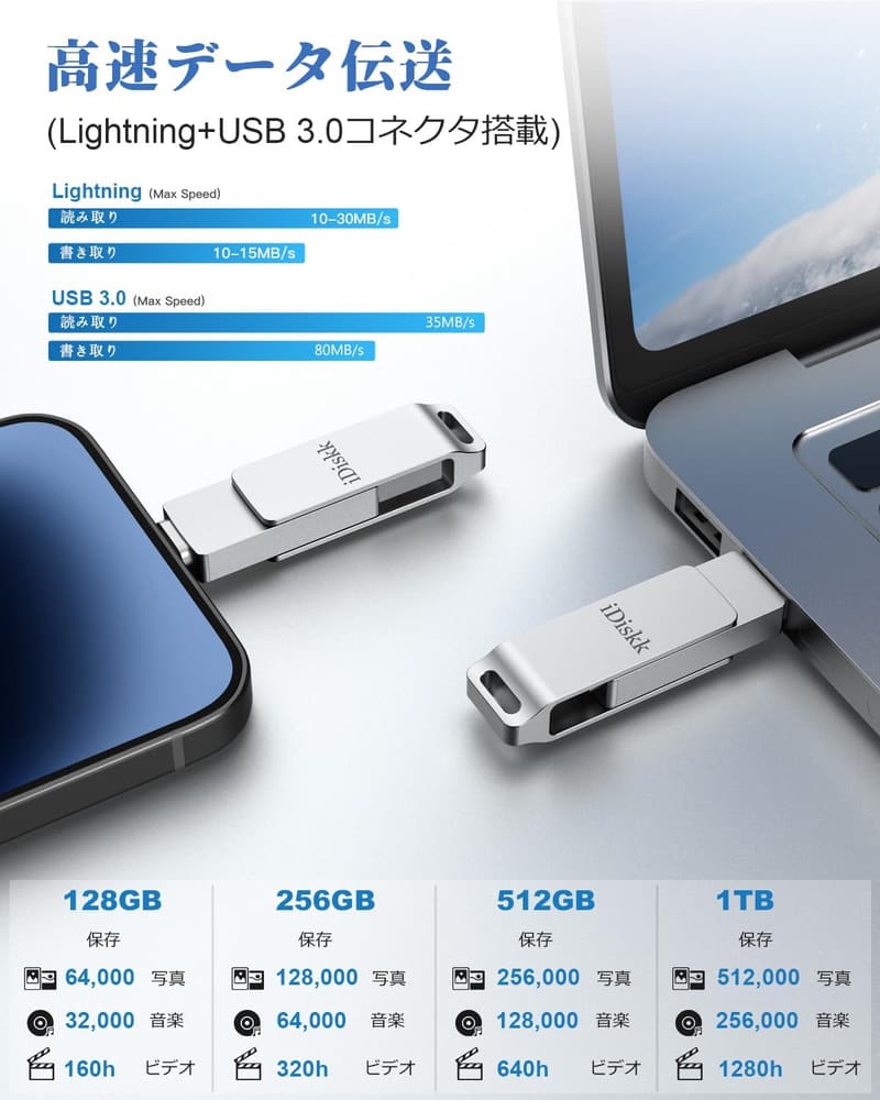 iPhone用 128GB USBメモリ 外付けストレージ Lightningコネクタ対応