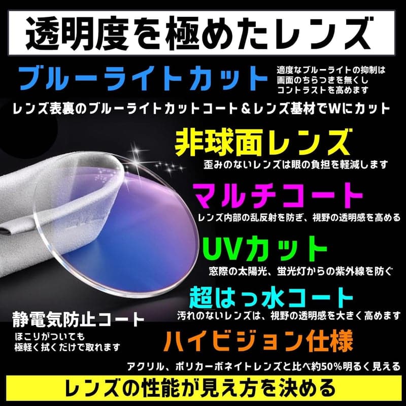 ブルーライトカット 1.6倍 拡大鏡 メガネ ゴールドフレーム