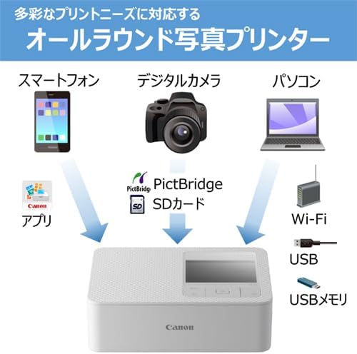 キヤノン SELPHY CP1500 コンパクトフォトプリンター ピンク
