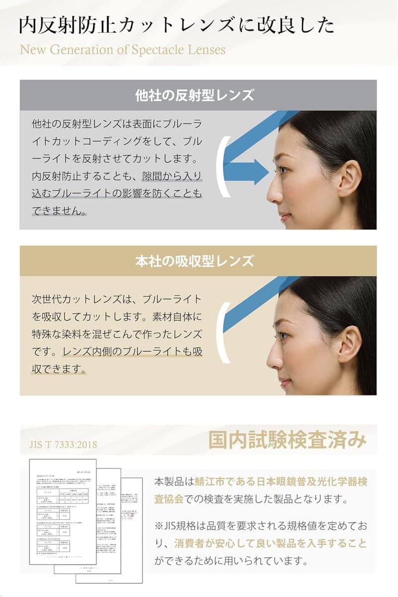 ブルーライトカット超軽量メガネ 丸型 レディース メンズ ケース付き