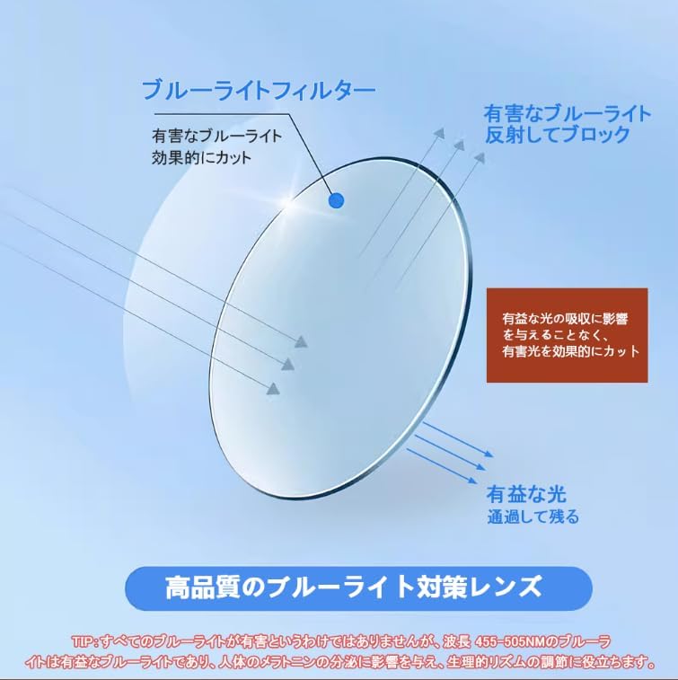 ブルーライトカットメガネ レディース UV400 TR90 超軽量 14g おしゃれ