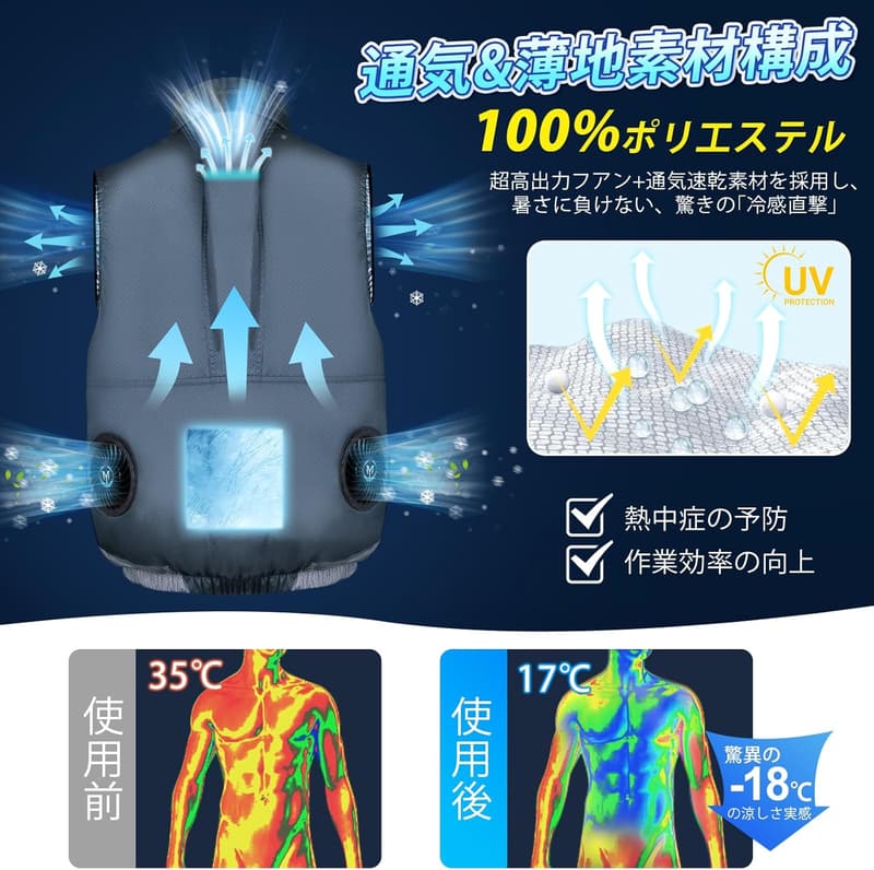 無敵風量12枚羽ファン付き空調作業服バッテリーセット 最大52H連続使用