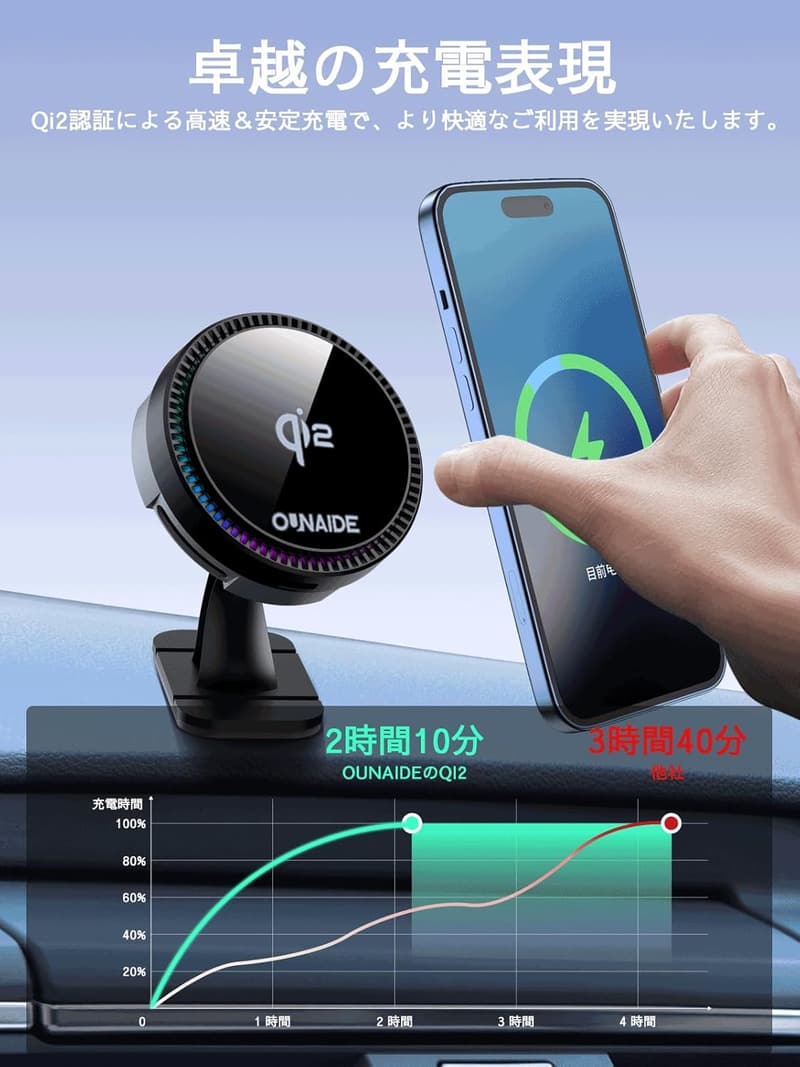 車載用ワイヤレス充電器 Qi2認証 マグネット式 15W急速充電 冷却ファン付き