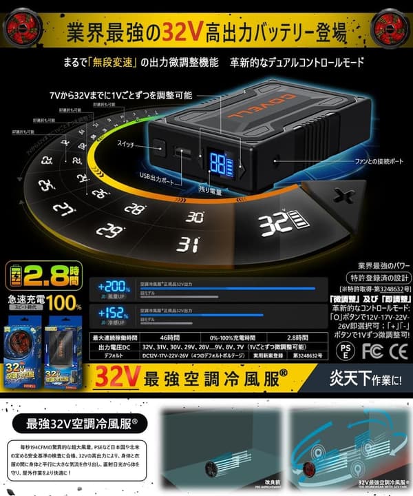 2025年モデル 空調冷風服 ファン付きベスト 男女兼用 ファンバッテリーセット 日本製 IP45防水
