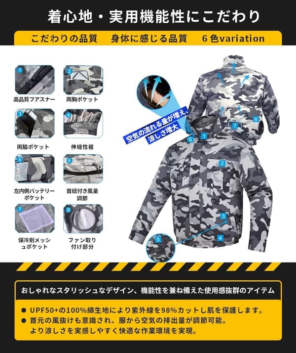 2025年モデル 遮熱作業服 ファン付き 高出力48Vバッテリーセット 猛暑対策 綿100%
