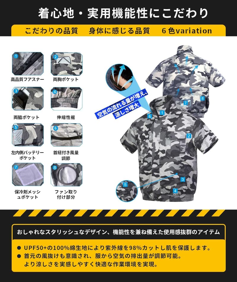 猛暑対策用 綿100%ファン付き作業服 遮熱-15℃ 48Vバッテリーセット