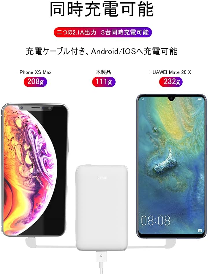 モバイルバッテリー 6800mAh 超小型 急速充電 PSE認証済 収納式 USB2ポート (ホワイト)