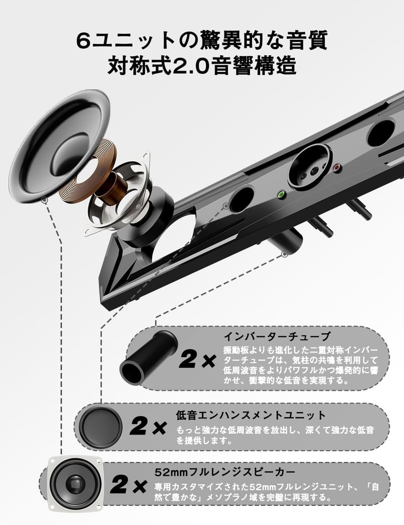 PCゲーミングスピーカー Bluetooth5.4 USB給電式 10W RGB ステレオ大音量&豊かな低音
