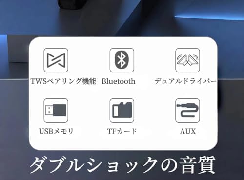 ワイヤレスBluetoothスピーカー 2025最新モデル 大音量 Type-C充電対応 マイク内蔵 iOS/Android対応