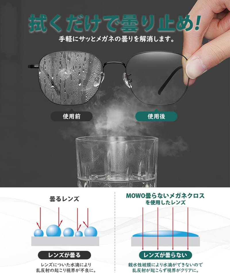 メガネ用 くもり止めクロス 【600回使用可・クリアな視界】 缶収納