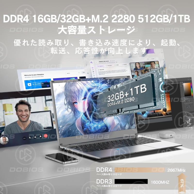 日本語キーボード搭載 15.6インチ ノートパソコン (Dobois) - 最大3.4GHz, 16GB RAM, 512GB SSD, Office 2019, Windows 11, FHD 1080P