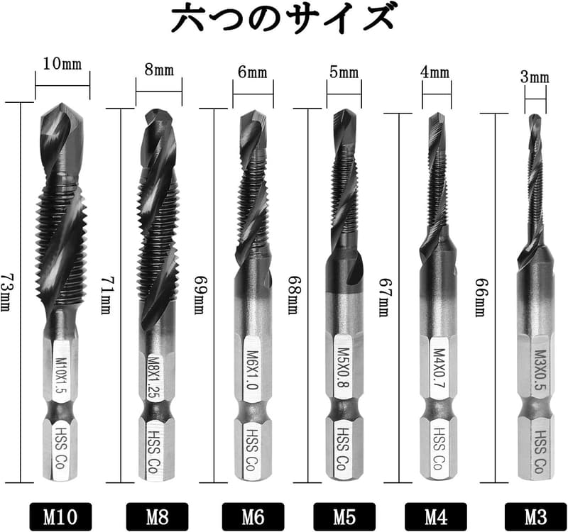 ステンレス用タップドリルセット 6本組 コバルトハイス鋼 HSS-Co M35