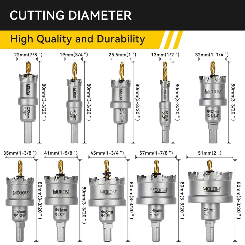 13～51mm TCTカーバイドホールソーセット（10点）＆追加パイロットドリルビット5点付き