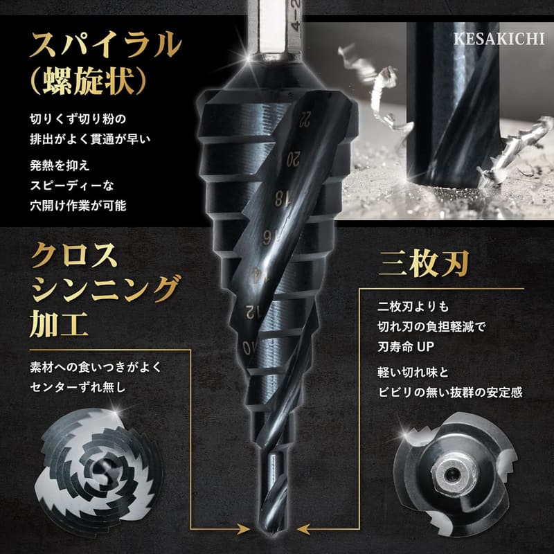 チタンコーティング三枚刃ステップドリル（4-22mm）【日本国内企画品】