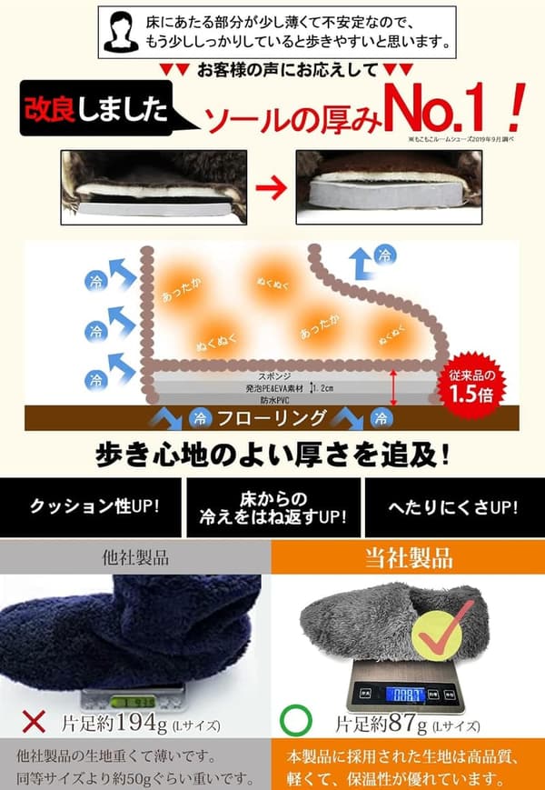冬用 あったかもこもこスリッパ 男女兼用 滑り止め 洗える ルームシューズ