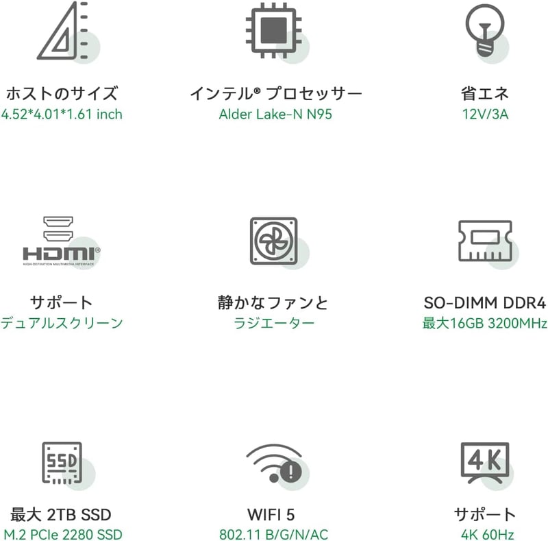 2023年最新インテルAlder Lake-N N95ミニPC 16GB RAM・500GB SSD・4K対応