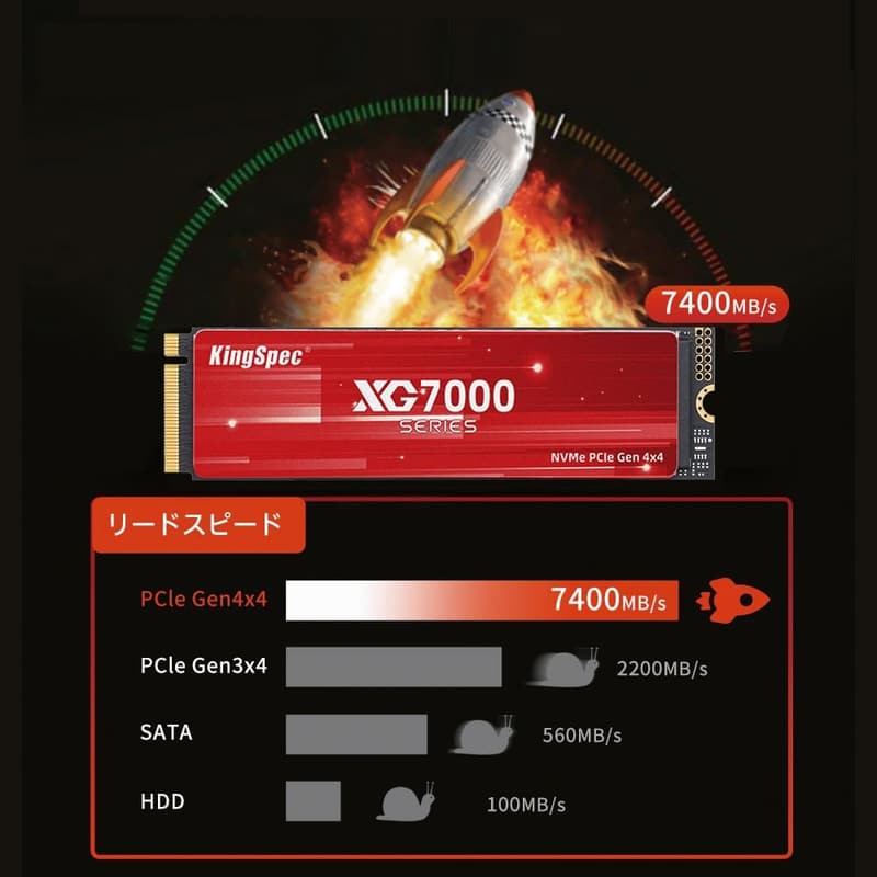 KingSpec XG7000 2TB M.2 NVMe SSD 最大7400MB/s 3D NAND 3年保証