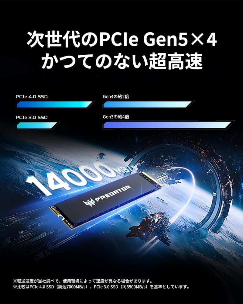 Acer Predator GM9000 2TB NVMe M.2 内蔵SSD - 超高速14000MB/s、13000MB/s、5年保証
