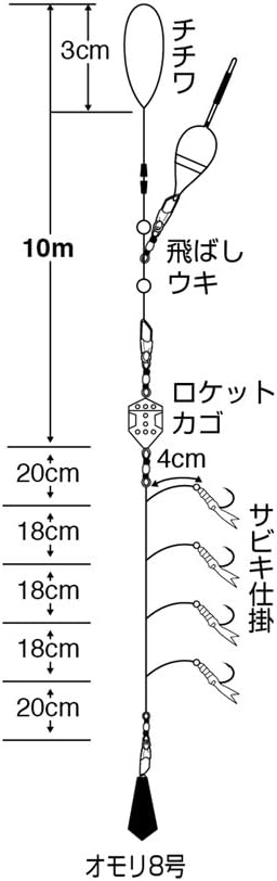 堤防釣り用ウルトラ簡単飛ばしサビキ S-553 (上カゴ式)