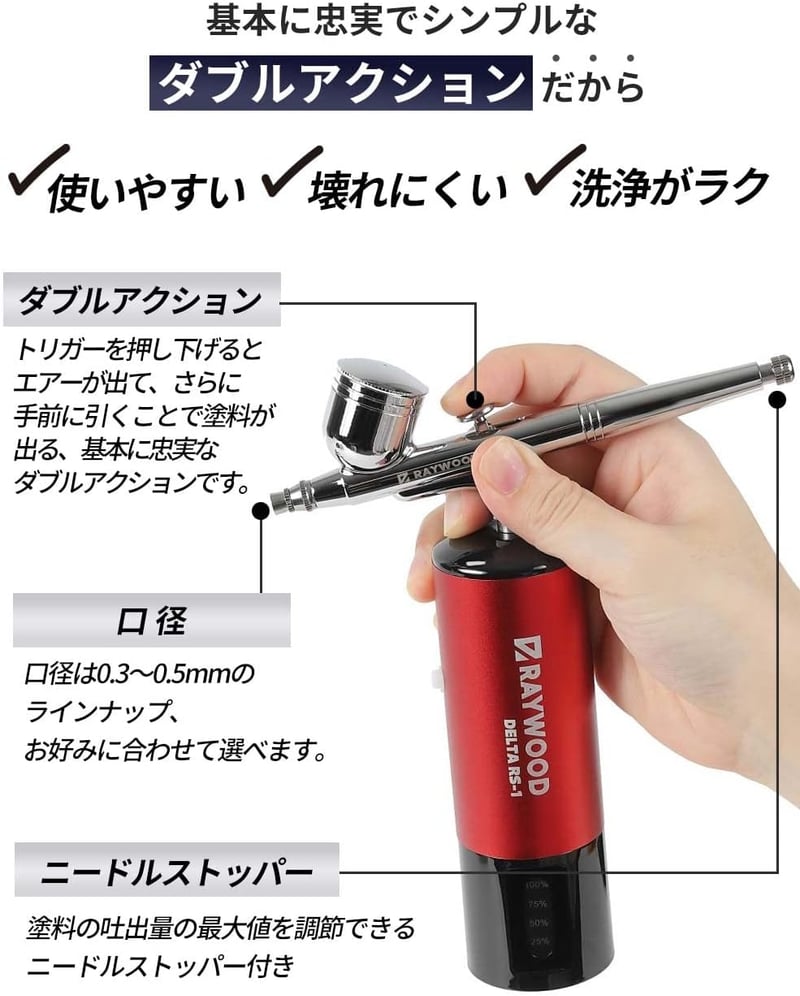 エアブラシ ダブルアクション ハンドピース 口径0.5mm プラモデル 塗装用