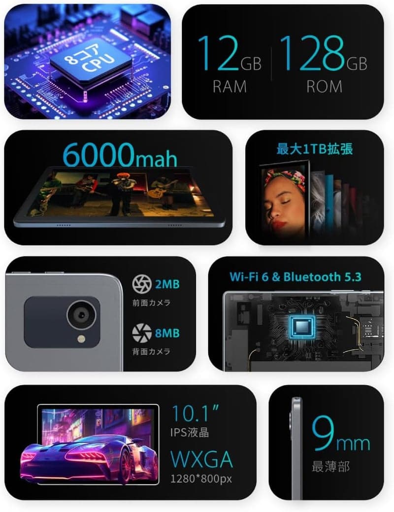 【2025春モデル】10.1インチAndroid14タブレット | 高速8コアCPU・12GB+128GB・Wi‑Fi6/Bluetooth5.0・6000mAhバッテリー・キッズスペース付き