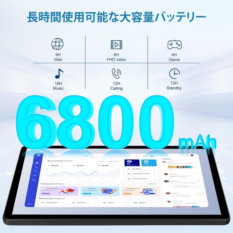 HiGrace 11インチタブレット WiFi 6モデル 10GB+128GB・1TB拡張可能 6800mAh USB-C 8コアCPU 日本語説明書付